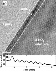 High resolution transmission electron microscopy image of STO/LAO interface. The lines outline the LAO film boundaries